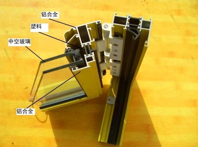 鋁合金門窗價格